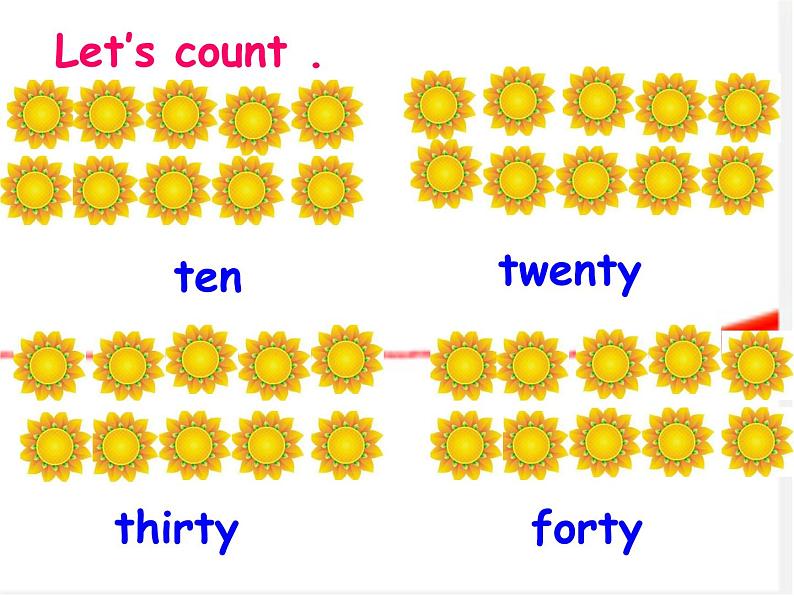 外研版（一年级起点）小学三年级英语下册 Module 7 Unit 2 How many apples are there in the box？  课件07