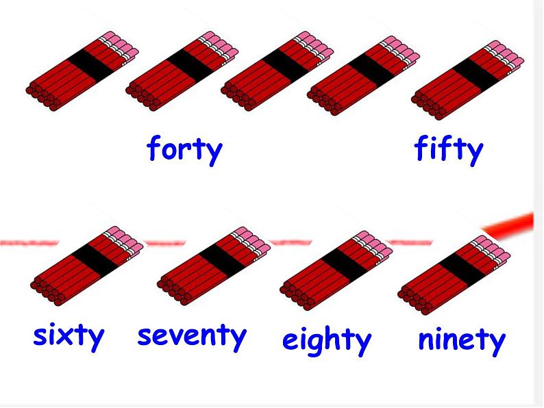 外研版（一年级起点）小学三年级英语下册 Module 7 Unit 2 How many apples are there in the box？  课件08