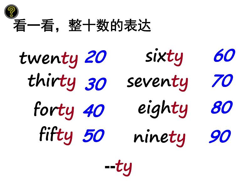 外研版（一年级起点）小学三年级英语下册 Module 7 Unit 2 How many apples are there in the box？  课件107