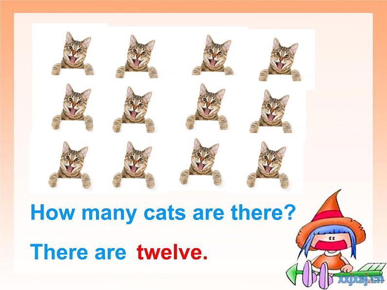 外研版（一年级起点）小学三年级英语下册 Module 7 Unit 2 How many apples are there in the box？  课件204