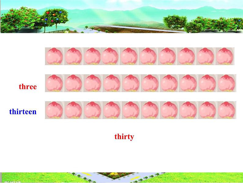 外研版（一年级起点）小学三年级英语下册 Module 7 Unit 2 How many apples are there in the box？  课件305