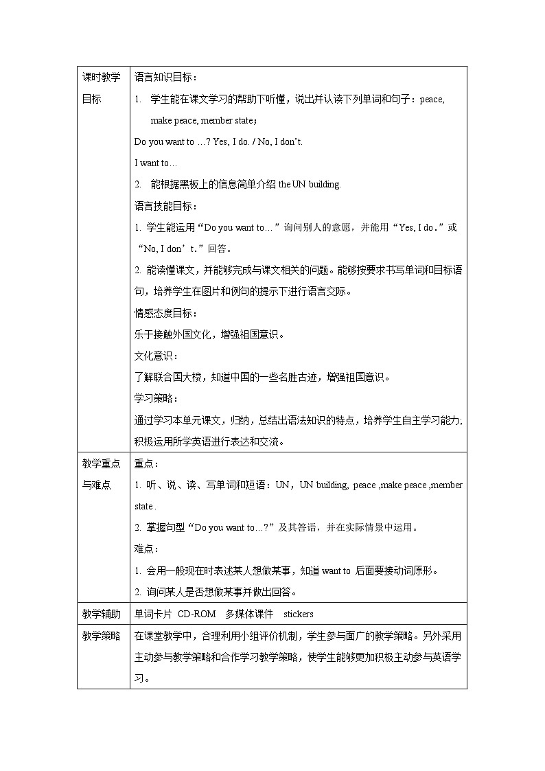 外研版英语（一年级起点）六年级上册 Module 9 表格式教案第3页