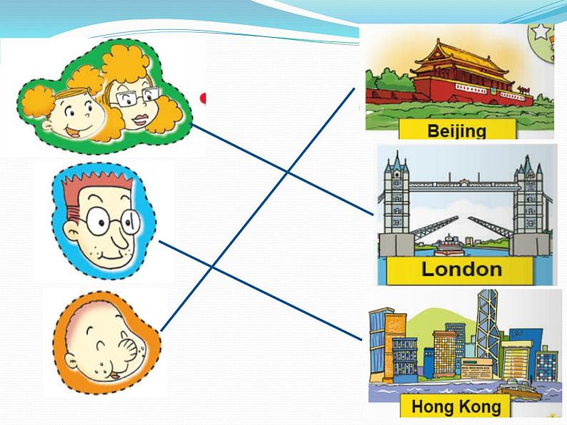 外研版（一年级起点）小学三年级英语下册 Module 9 Unit 2 He was in Hong Kong.   课件206