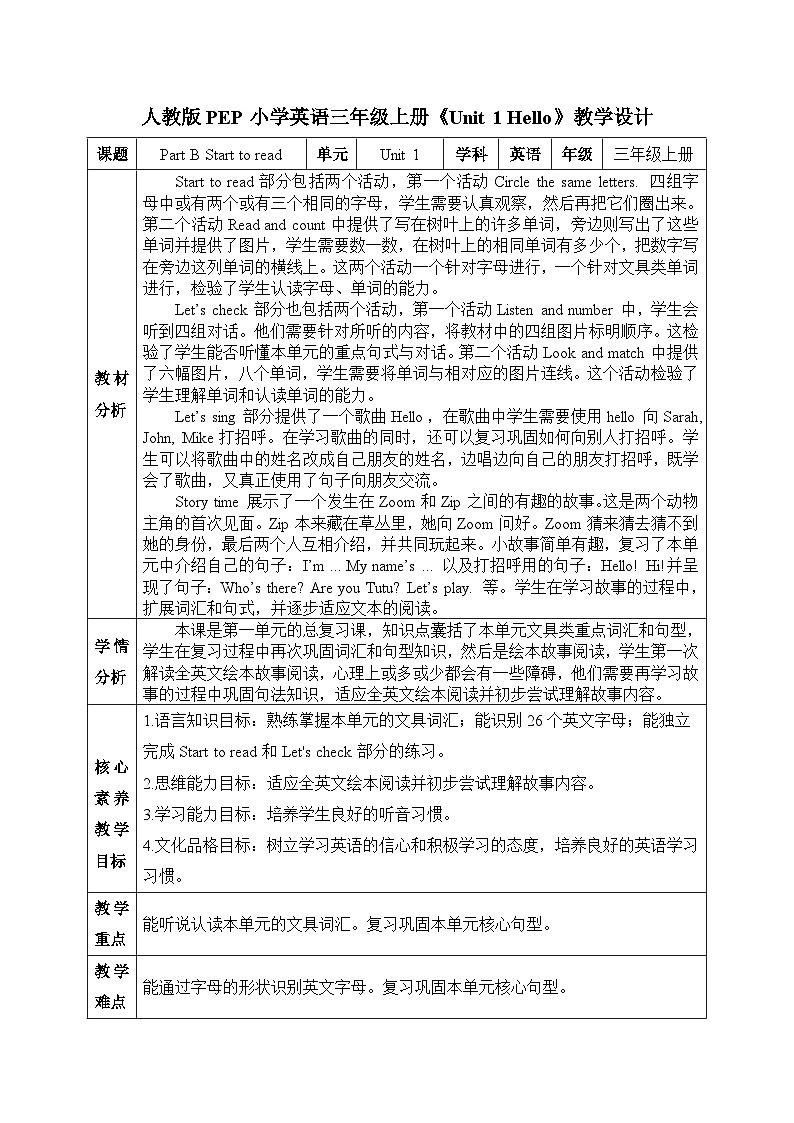 【核心素养目标】人教版PEP小学英语 三年级上册 Unit 1 Hello Part B Start to read课件+教案+练习（含教学反思和答案）01
