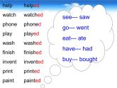 外研版（一年級起點）小學四年級英語上冊 Module 5 Unit 2 I wore warm clothes.   課件1