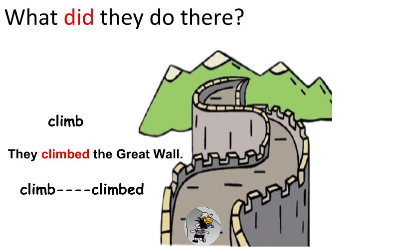 外研版（一年级起点）小学四年级英语上册 Module 5 Unit 1 We went to the Great Wall.  课件第3页