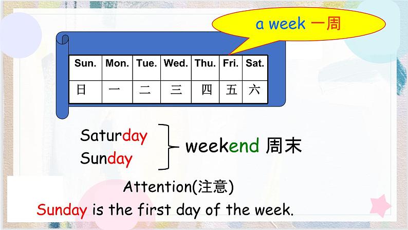 Unit 2 My week Part B Let 's talk 课件)第2页