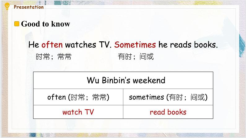 Unit 2 My week Part B Read and write  课件)07