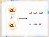 Unit3 What would you like Part A Let's spell 课件