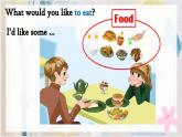 ]Unit 3 What would you like_ Part A Let's learn & Role-play 课件