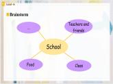小学英语 人教版（PEP） 五年级上册 Recycle 1 第一课时课件+素材)