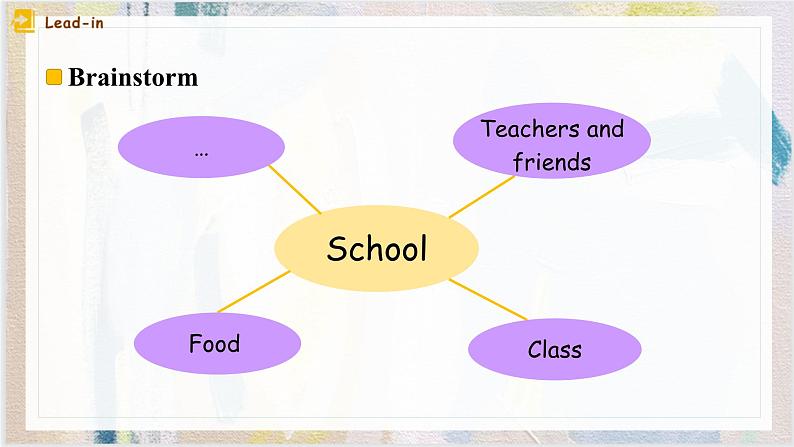 小学英语 人教版（PEP） 五年级上册 Recycle 1 第一课时课件+素材)04