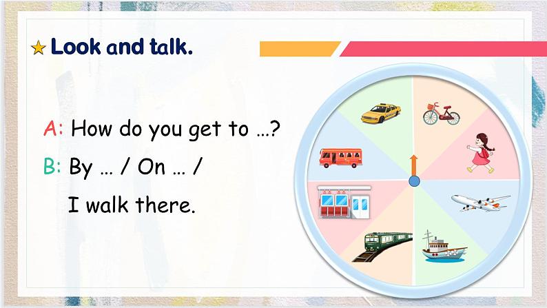 Unit2 Ways to go to school Part B Let's talk 课件03