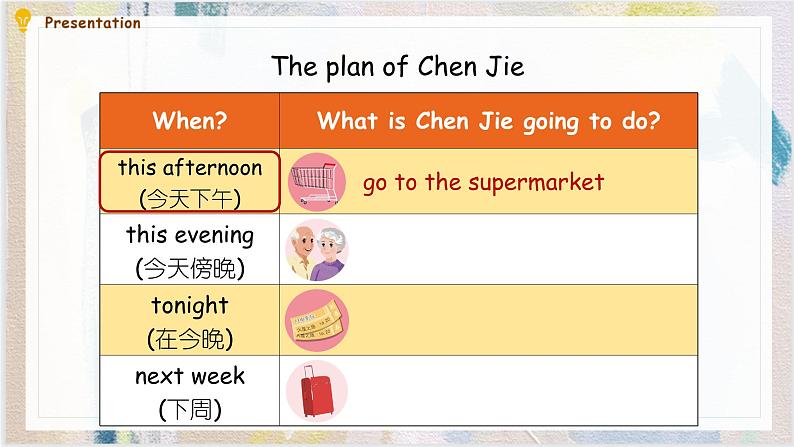 Unit 3 My weekend plan  Part A Let’s learn 课件）08