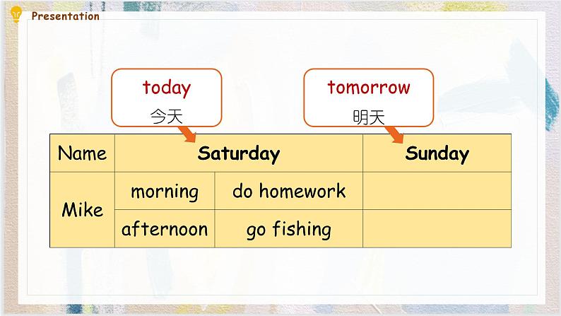 Unit 3 My weekend plan partA Let's try & Let's talk 课件 ()07