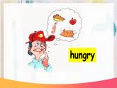 Unit 6 How do you feel_ A Let's learn & Write and say )课件PPT