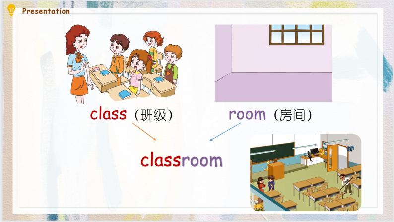 Unit 1 My classroom A  Let's talk & Let's play 课件）07
