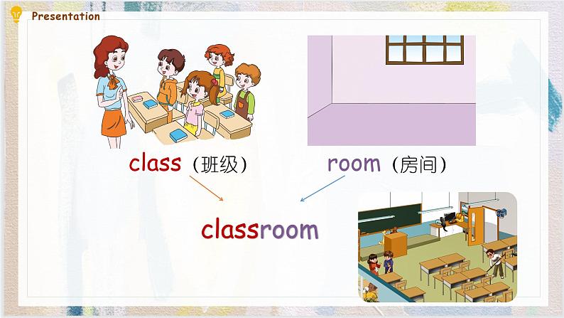 Unit 1 My classroom A  Let's talk & Let's play 课件）07