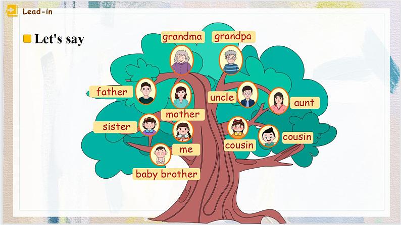 Unit 6 Meet my family  Part B Let’s talk  课件）第2页