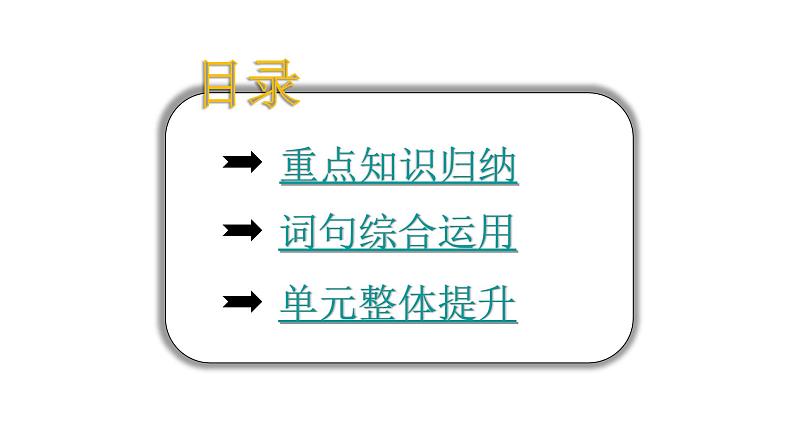 小升初小学英语总复习第6课时四年级下册Unit 4～Unit 6教学课件第2页