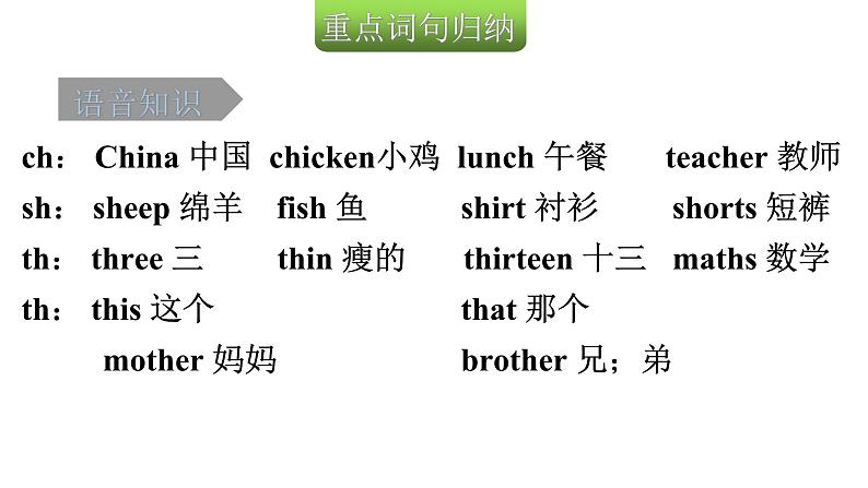 小升初小学英语总复习第11课时五年级下册Unit 3～Unit 4教学课件03