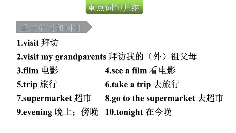 小升初小学英语总复习第15课时六年级上册Unit 3My weekend plan教学课件03