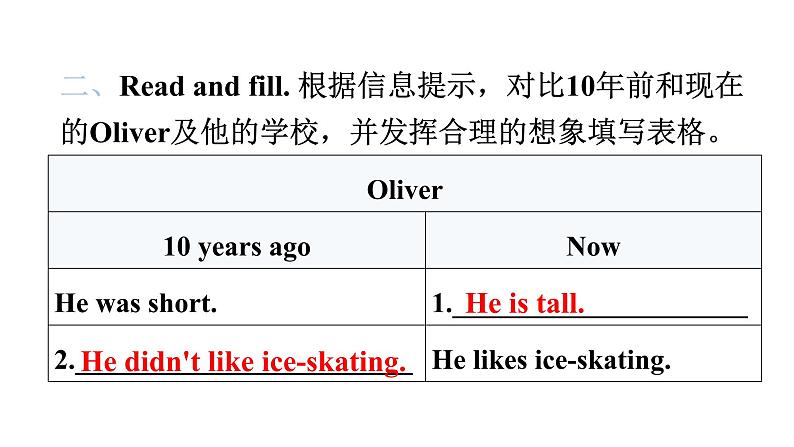 小升初小学英语总复习第22课时六年级下册Unit 4Then and now教学课件第7页