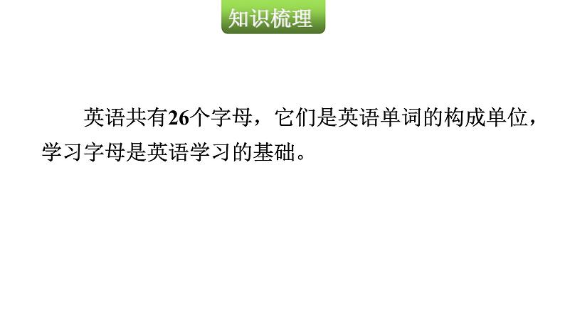 小升初小学英语总复习第一部分字母语音教学课件03