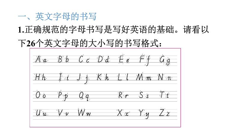 小升初小学英语总复习第一部分字母语音教学课件04