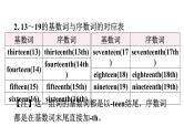 小升初小学英语总复习第二部分词类梳理第三节数词教学课件