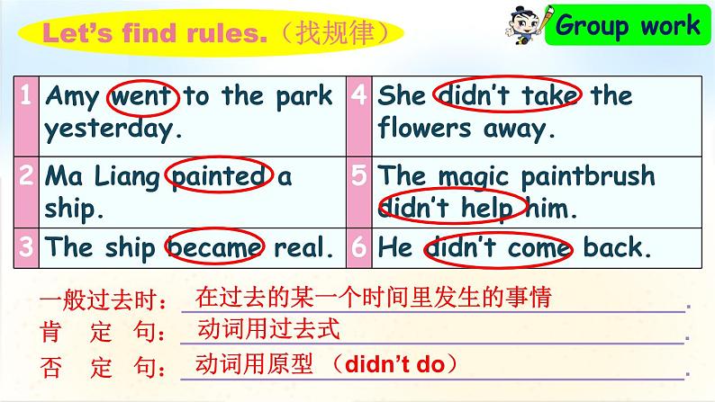 外研版（一年级起点）小学四年级英语上册 Module 6 Unit 2 He didn't come back.   课件06