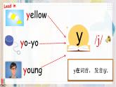Unit 1 What's he like PA Let's spell 课件
