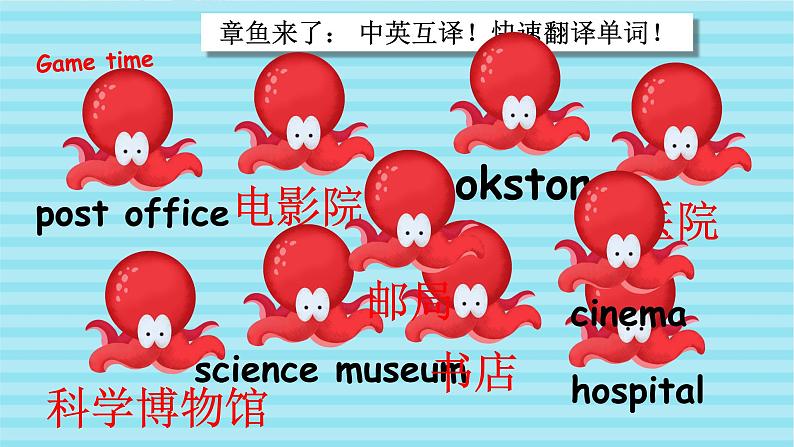 Unit 1 How can I get there PB Let's learn 课件04