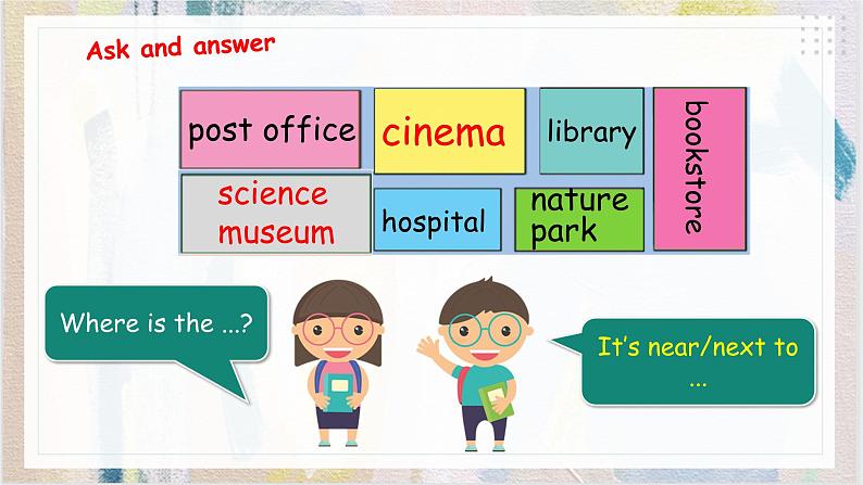 Unit 1 How can I get there PB Let's learn 课件05