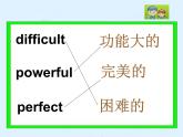 外研版（一年级起点）小学四年级英语下册Module 2 Unit 1 It's cheap.  课件1