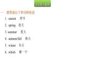 小学毕业英语总复习第二章话题第12课时季节和天气教学课件