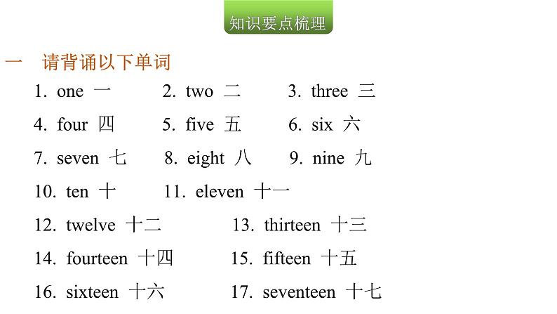 小学毕业英语总复习第二章话题第13课时数字与时间教学课件第3页