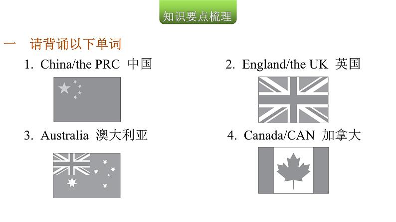 小学毕业英语总复习第二章话题第20课时国家、国旗和主要城市教学课件03