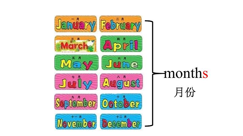 外研版（一年级起点）小学四年级英语下册Module 3 Unit 2 She went into a shop.  课件2第6页