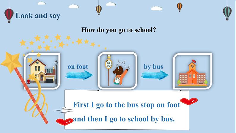 人教版英语六上 Unit2 Part C（课件+教案+音视频素材）03