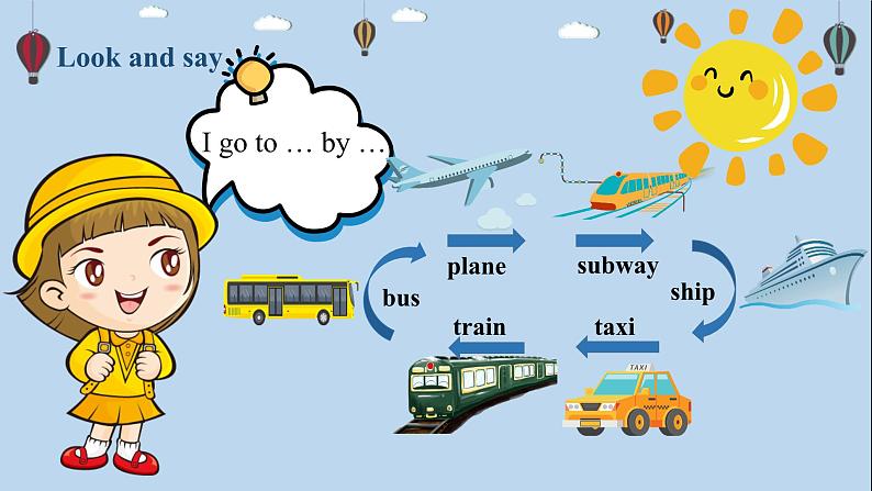 人教版英语六上 Unit2 Part C（课件+教案+音视频素材）04