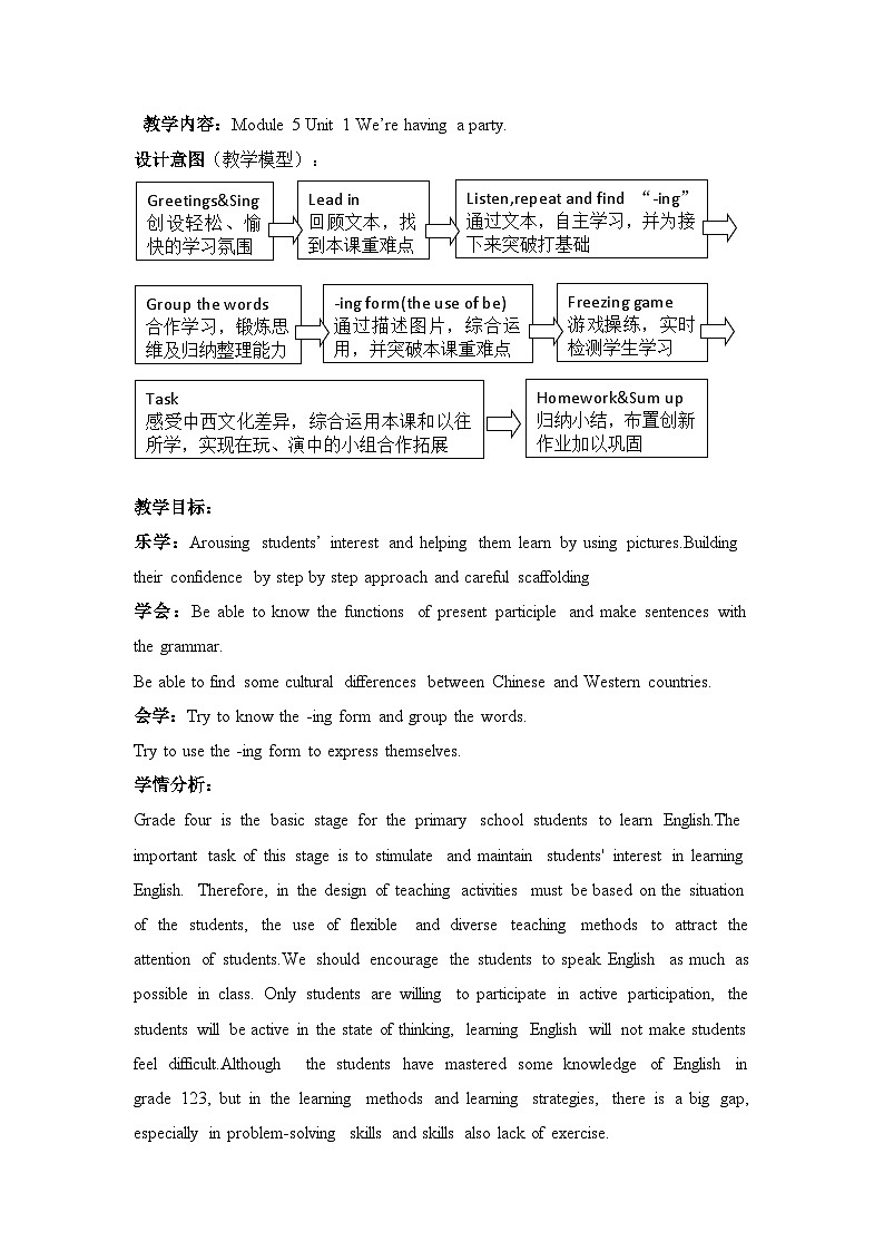 外研版（一年级起点）小学四年级英语下册Module 5 Unit 1 We 're having a party.  教案2第1页