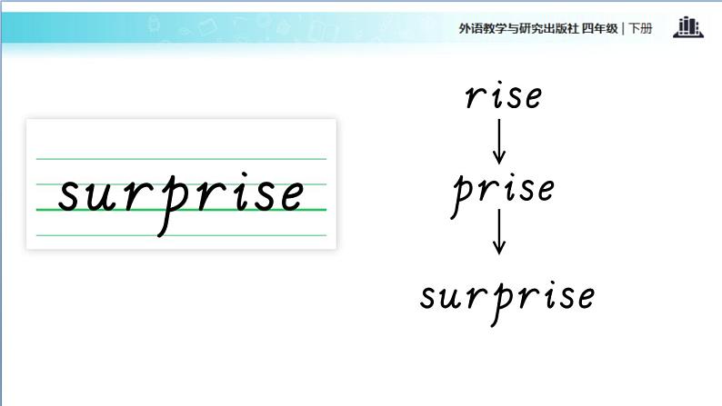 外研版（一年级起点）小学四年级英语下册Module 5 Unit 1 We 're having a party.  课件5第7页