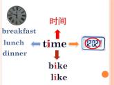 外研版（一年级起点）小学四年级英语下册Module 7 Unit 1 What's the time？ 课件2