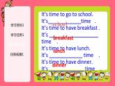 外研版（一年级起点）小学四年级英语下册Module 7 Unit 2 It's 6：30 am in New York.   课件1