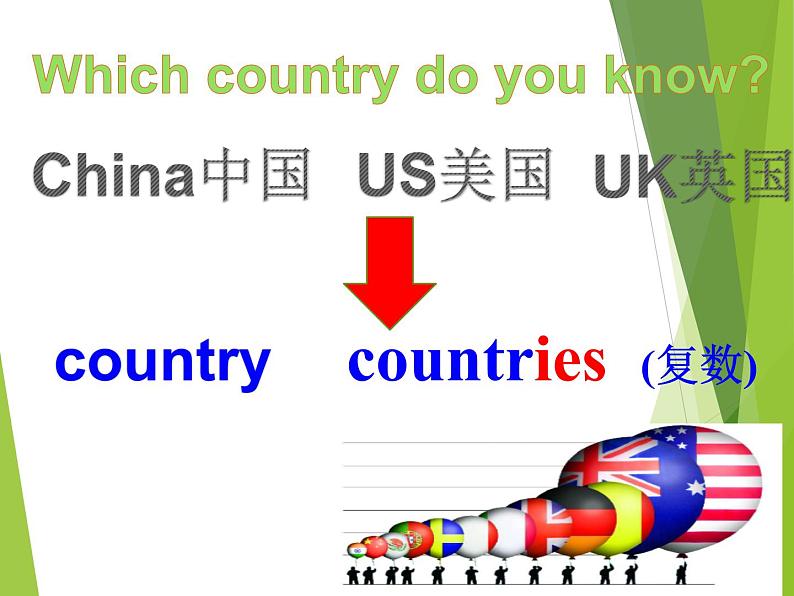 外研版（一年级起点）小学四年级英语下册Module 8 Unit 1 He lives in the east of the US.   课件第3页