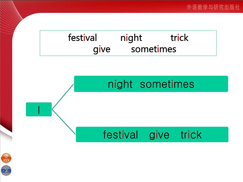外研版（一年级起点）小学五年级英语上册Module 3 Unit1 Today is Halloween.   课件103