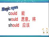 外研版（一年级起点）小学五年级英语上册Module 7 Unit 2 It could find the people.   课件1