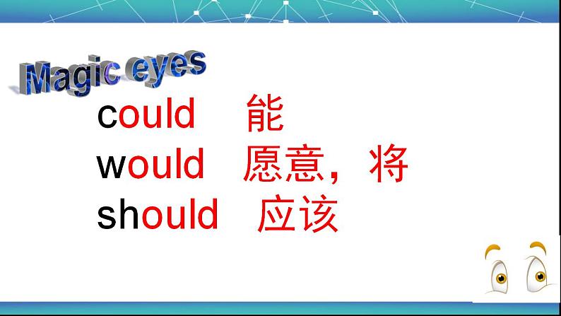 外研版（一年级起点）小学五年级英语上册Module 7 Unit 2 It could find the people.   课件1第2页