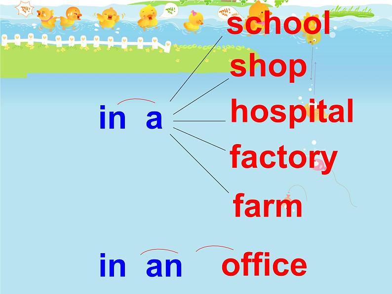 外研版（一年级起点）小学五年级英语下册Module 1 Unit 2 He worked in an office.   课件2第3页